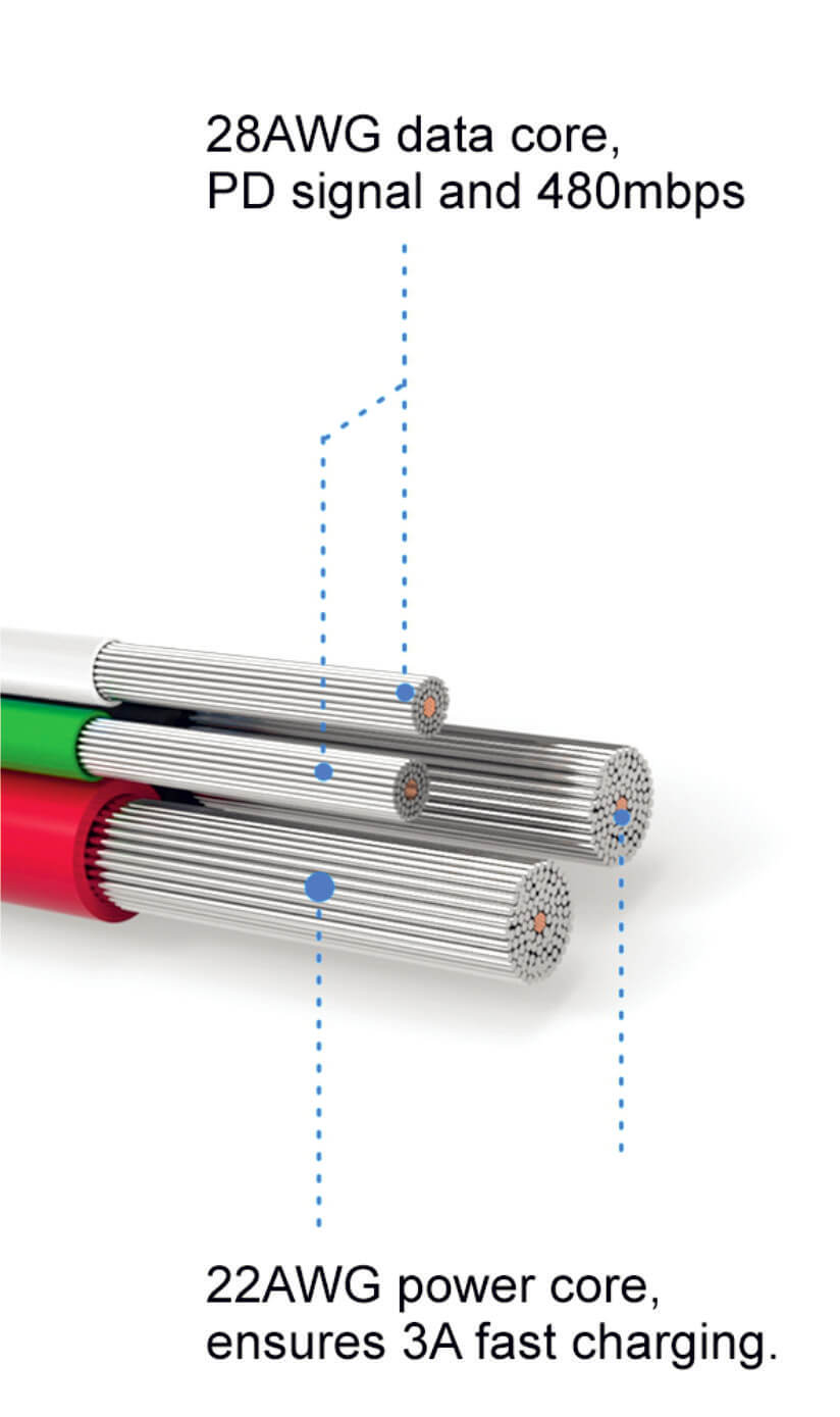 Textilný dátovy kábel Swissten USB / LIGHTNING 0,2 M - červený